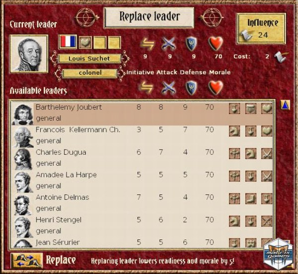 Game Napoleon in Italy 4